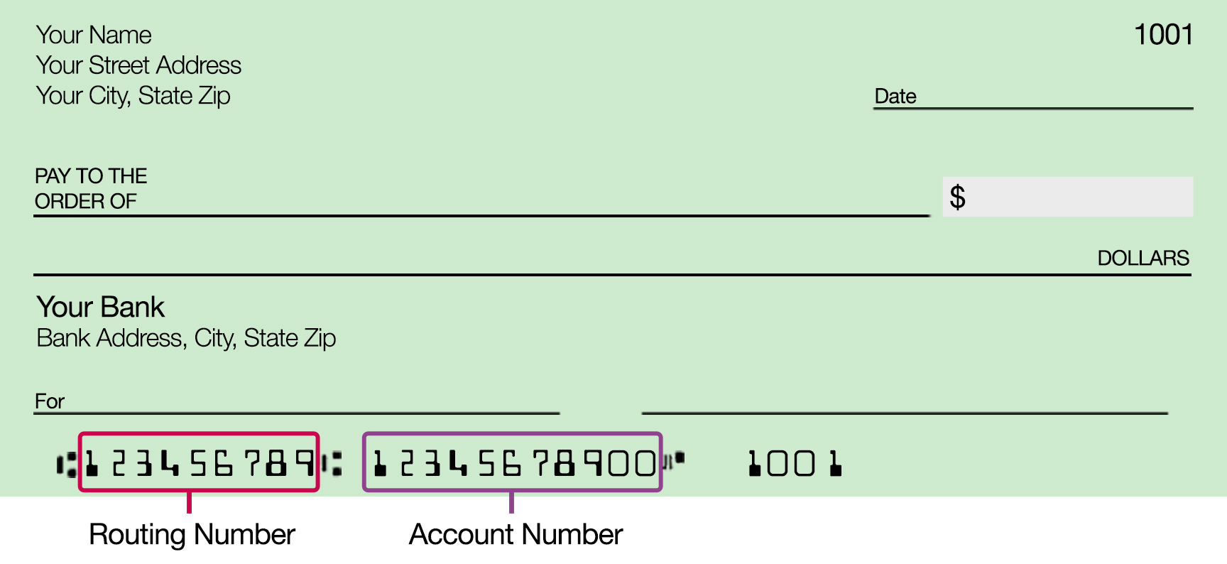 star financial bank routing number